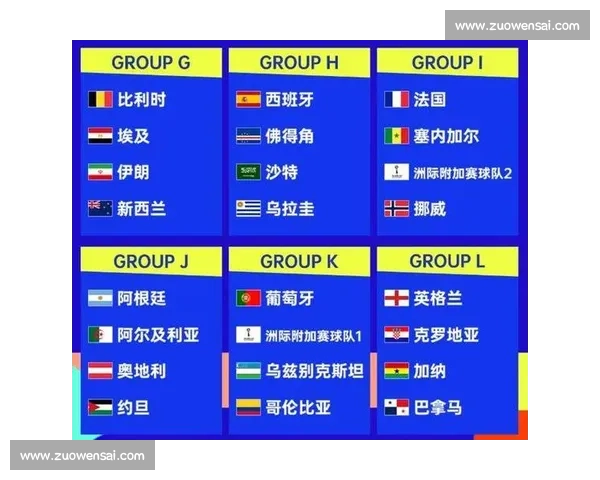 2026世界杯赛程公布，首次扩军，比赛数量创纪录！